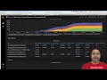 Knative and OpenShift Serverless Node js vs Quarkus vs Spring Boot DevNation Lessons