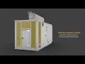 C32 Power Density Energy Container 1500kVA
