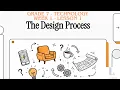 Grade 7 Technology The Design Process Week 1 Lesson 1