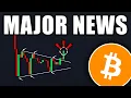 BITCOIN This Is Why It s Breaking Out huge - BTC Price Prediction Today