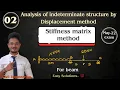 02 stiffness matrix method for beam Displacement method Structural Analysis Civil engineering