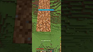 Bridging on Java vs Bridging on Bedrock