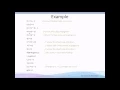 Code Optimization Techniques in Compiler Design