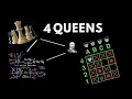 The 4 Queens Problem AI CSPs