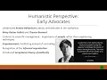 Unit 1 Lesson 1 5 The history of management Humanistic perspective