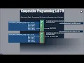 7 9 Two Dimensional Arrays Lab 7-9