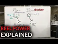 ACCURATE REEL POWER EXPLAINED