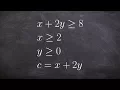 Learning to determine the minimum value of an objective function
