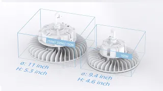 Hyperlite Led high bay light - White series