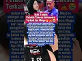 Download Lagu Pelatih Timnas Indonesia Terharu Terkait Kritikan Terhadap Megawati Hangesti #proliga #fyp #vleague