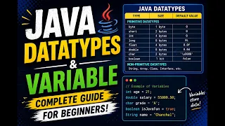 Java Data Types and Variables Explained Data Types and Variables for Beginners Complete Guide