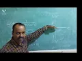 How to draw Nyquist plot using polar plot