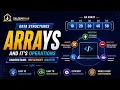 Arrays in DSA Explained Insertion Deletion Traversal Operations Beginners Guide 2026
