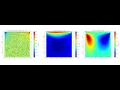 Lid-Driven Cavity Flow SIMPLE Algorithm CFD Simulation in Pythonon project