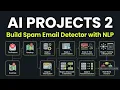 AI Projects 2 - Spam Email Detection with Scikit-Learn End-to-End Pipeline 2026