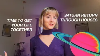 SATURN RETURN Your Gateway into Adulthood