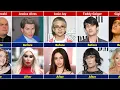 Celebrities Who Underwent Gender Transition Before and After