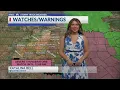 Weather Forecast October 24 2025