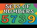 Set Of Numbers Discrete Mathematics Symbols Of Set