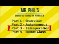 Simplified FTC Odometry Part 3 Teleoperation