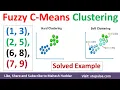 Fuzzy C Means Clustering Algorithm Solved Example Clustering Algorithm in ML DL by Mahesh Huddar