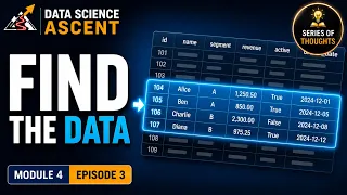 Pandas Missing Data Explained Drop Fill or Flag Data Cleaning M4E4