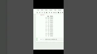 Scatter Plot in Python