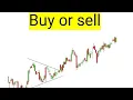 Solo Brands dtc stock analysis buy or sell