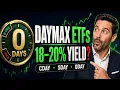 Hamilton DayMAX ETFs 18 20 Yield CDAY SDAY QDAY BDAY