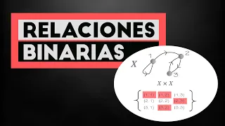 RELACIONES BINARIAS - Curso Estructuras Algebraicas