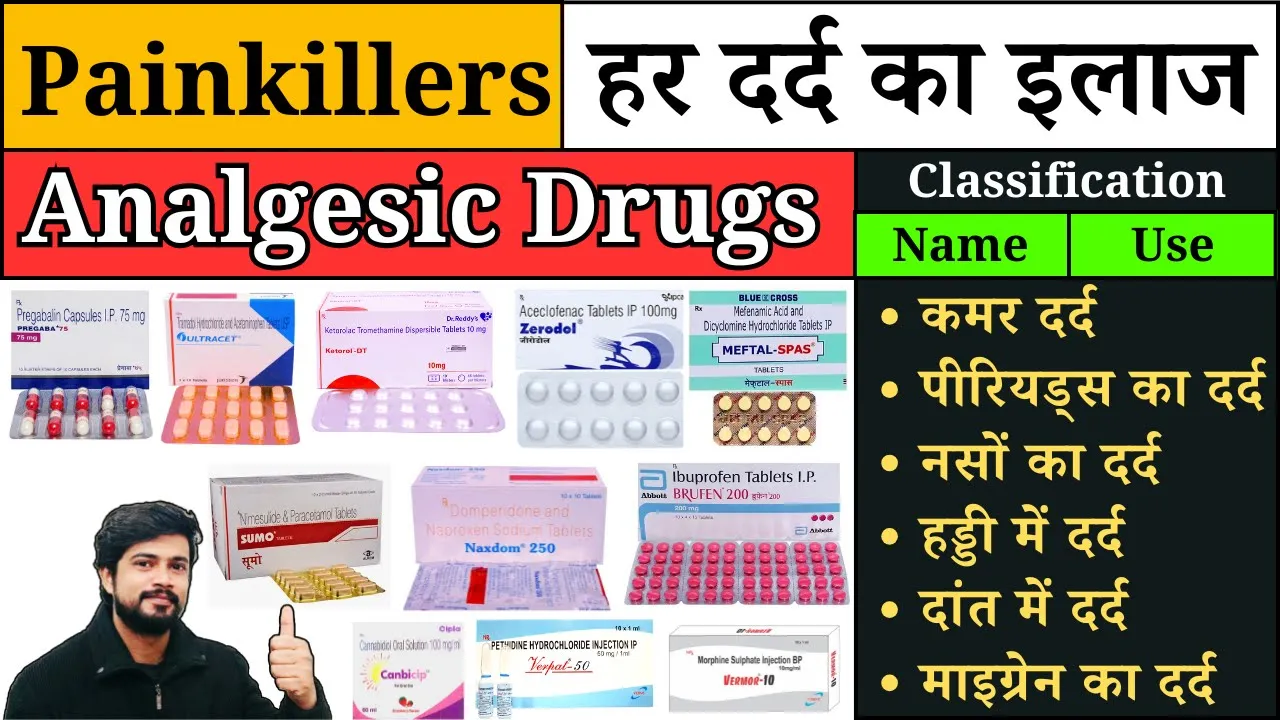 दर्द की दवाइयाँ | Analgesic Drugs | Painkiller | Medicines | Treatment | Pharmacology | Pharmacy