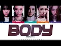 Download Lagu [CORRECT] MEOVV 'BODY' Lyrics (미야오 BODY 가사) [Color Coded Han_Rom_Eng] | ShadowByYoongi MP3