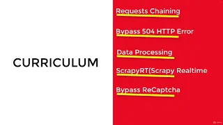 Advanced Web Scraping with Python using Scrapy Splash - learn Data Science