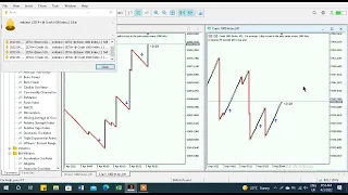 scalping boom u0026 crash using non repainting indicator with 90 accuracy