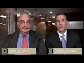 Why choose Gunster s corporate and securities law team