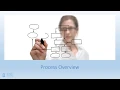 WS Primer-Program Overview and Regulations 18-19