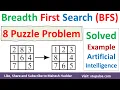Solution to 8 Puzzle problems using the Best First Search BFS Algorithm in Artificial Intelligence