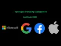 Longest Increasing Subsequence in O n log n time LeetCode