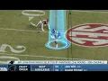 Steve Smith Sr Jonathan Mingo is almost like a running back playing receiver