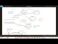 Programming Basics - Batch14 Session-1 2026