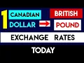 1 Canadian dollar to British pound exchange rates today 02 August 2025 1 GBP to CAD