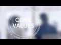 Edina Realty Culture