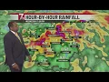 Weather Impact Day Rain expected all week possible flooding for Upstate WNC