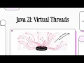 Java 21 Virtual Threads The Biggest Concurrency Upgrade in 20 Years