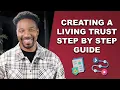 The Process Of Creating A Living Trust - Step By Step Guide