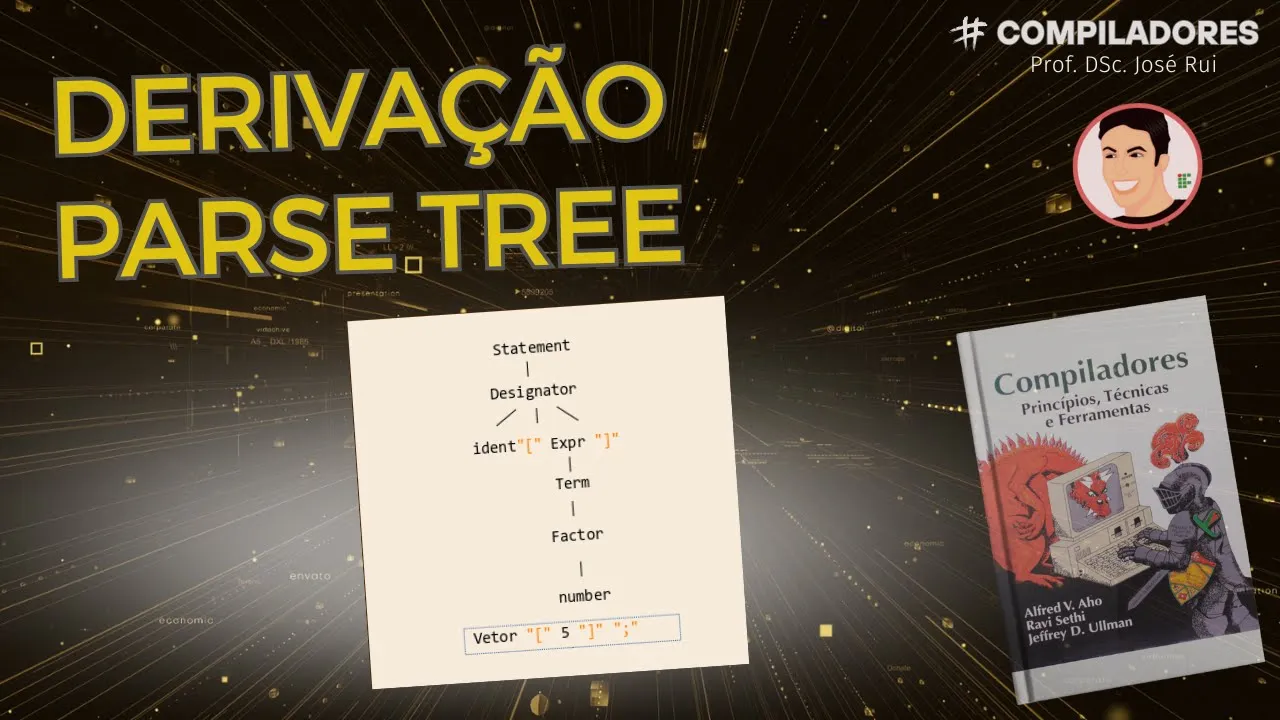 Compila04 - Árvore de derivação