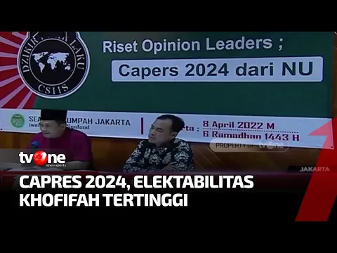 Survei CSIIS: Khofifah Memiliki Elektibilitas Tertinggi