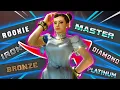 The ONLY You Need to Start Learning Chun Li in Street Fighter 6