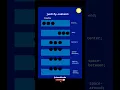 CSS - Flex Box