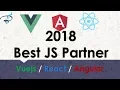 Best JS Partner Angular vs Vuejs vs React